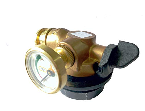 BITCORP Gas Trip Gas Safety