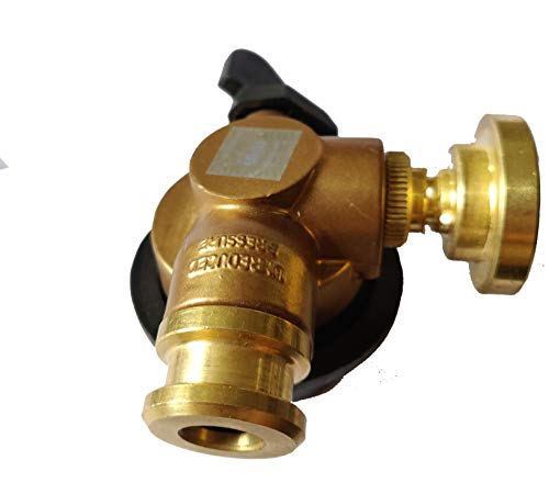 BITCORP Gas Trip Gas Safety