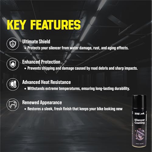 TVS Silencer Coating Spray