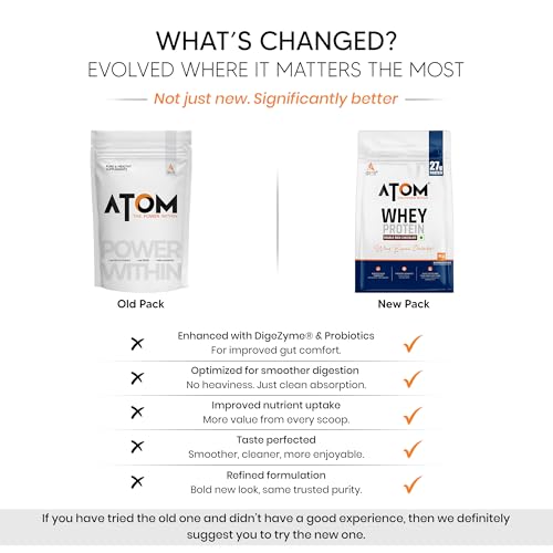 AS-IT-IS Nutrition ATOM Whey Protein