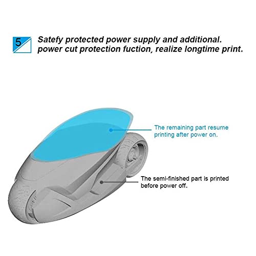 WOL 3D Ender 3 Model