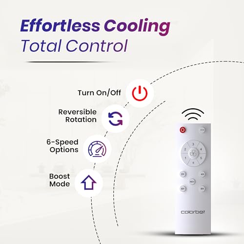Colorbot Prizma BLDC Ceiling Fans