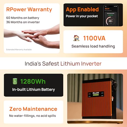 Raavi RPower 1250 Lithium-Ion Inverter