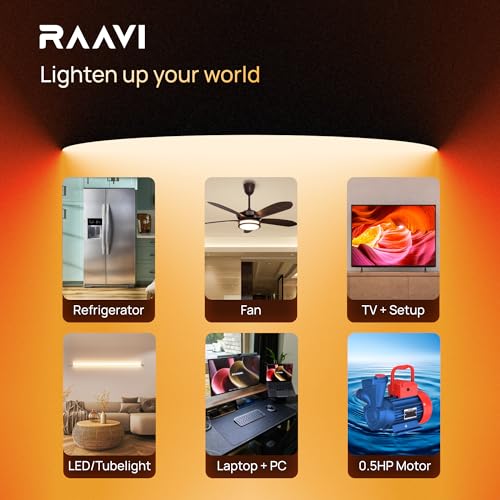 Raavi RPower 1250 Lithium-Ion Inverter