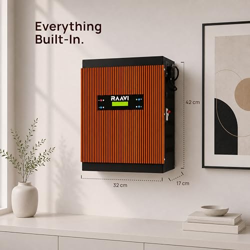 Raavi RPower 1250 Lithium-Ion Inverter