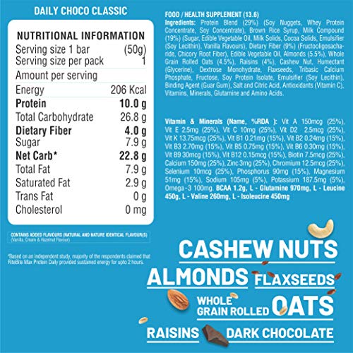 RiteBite Max Protein Daily Assorted