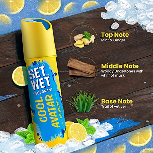 Set Wet Cool, Charm &
