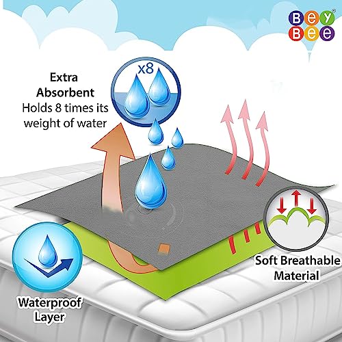 BeyBee Non-Toxic Quick Dry Sheet