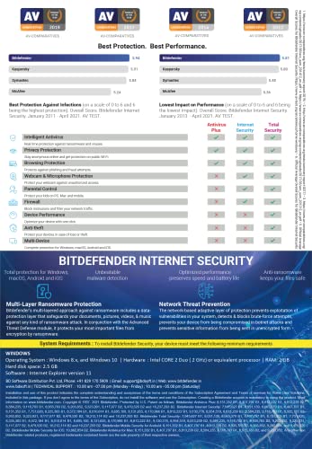 Bitdefender - 1 Computer,1 Year