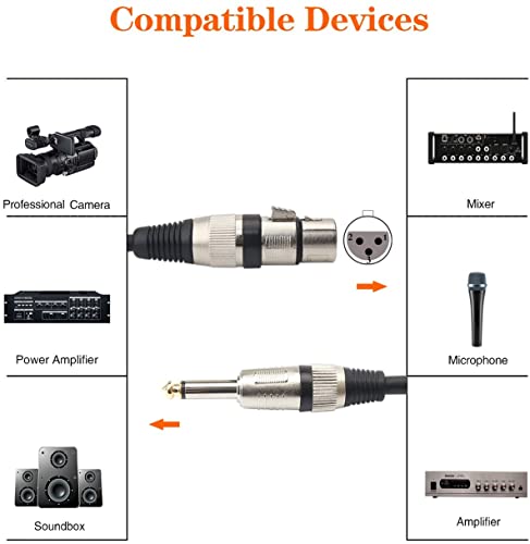 Hakuho Mic Cable 6.35mm Jack