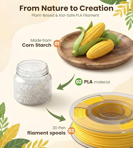 3D Pen Filament Refills –