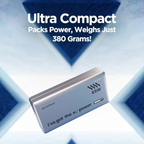 Stuffcool Major Ultra 65W PD