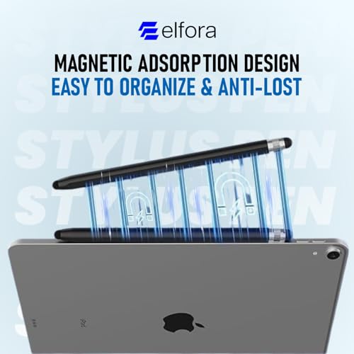 Elfora 2 in 1 Tablet