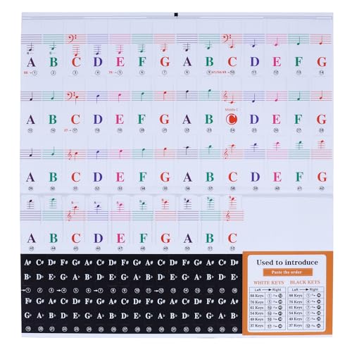 Juarez Piano Keyboard Stickers