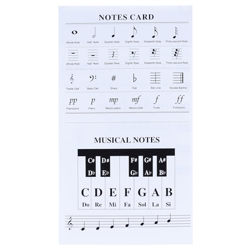 Juarez Piano Keyboard Stickers