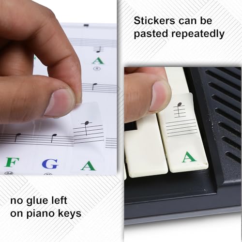 Juarez Piano Keyboard Stickers