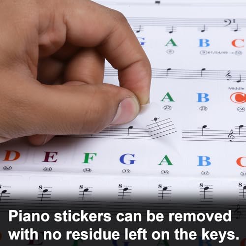 Juarez Piano Keyboard Stickers