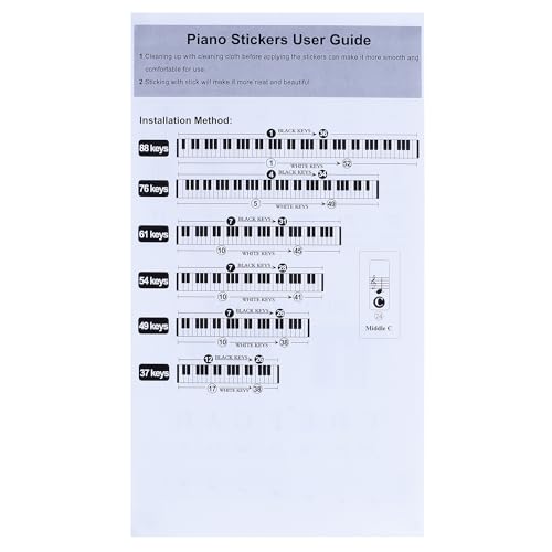 Juarez Piano Keyboard Stickers