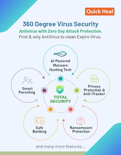Quick Heal Total Security Latest