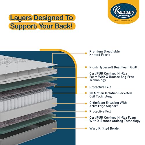 Centuary Mattresses Sleepables 10 Inch