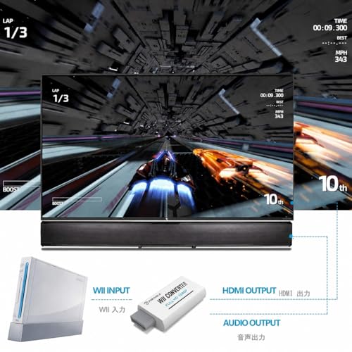 PORTHOLIC Wii Adapter HDMI Adapter