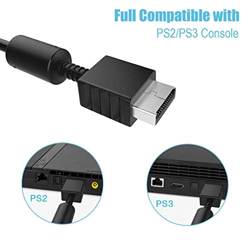 Porro fino PS2 & PS3