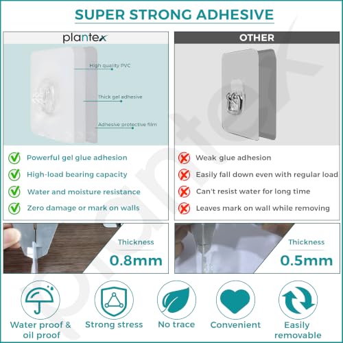 Plantex Adhesive Shelf for Bathroom/GI