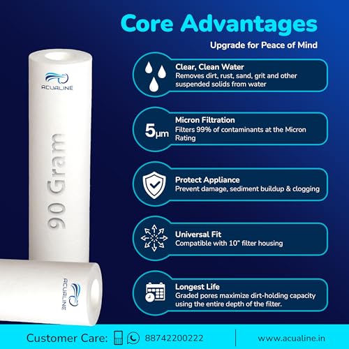 Acualine Water Filter Candle, Water