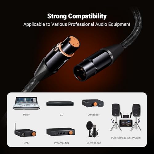 Fosi Audio XLR Cable 1ft