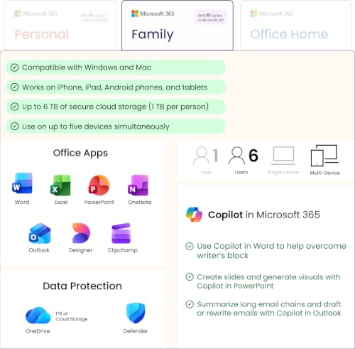 Microsoft 365 Family – 6