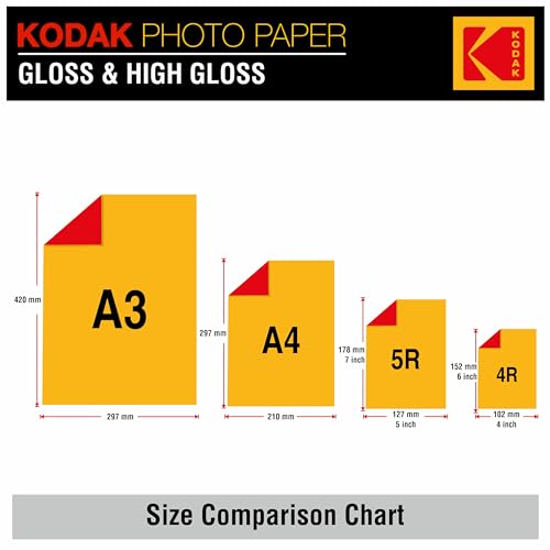 Kodak 200 GSM A4 Glossy
