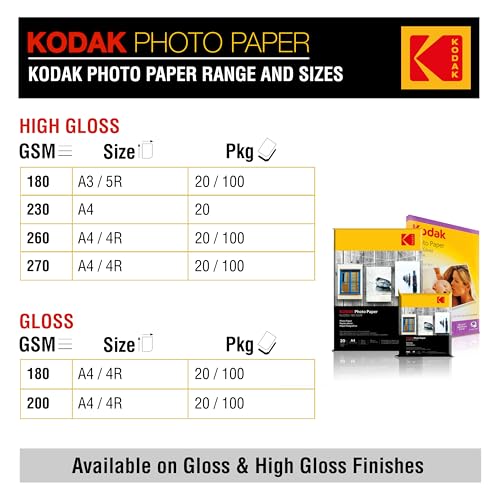 Kodak 200 GSM A4 Glossy