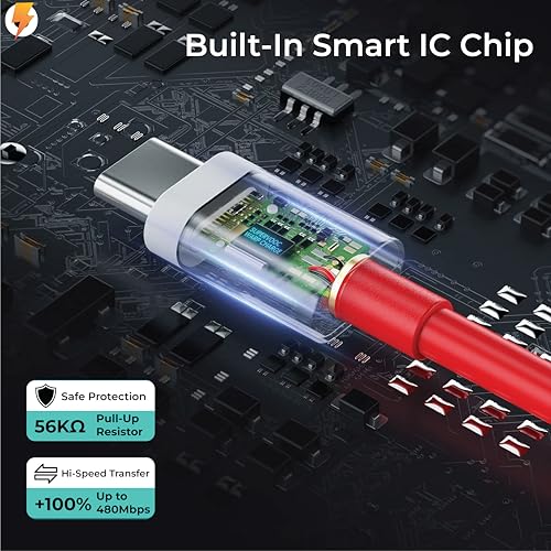 Compatible Dash/Warp Data Sync Fast