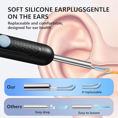 Ear Wax Removal with Camera