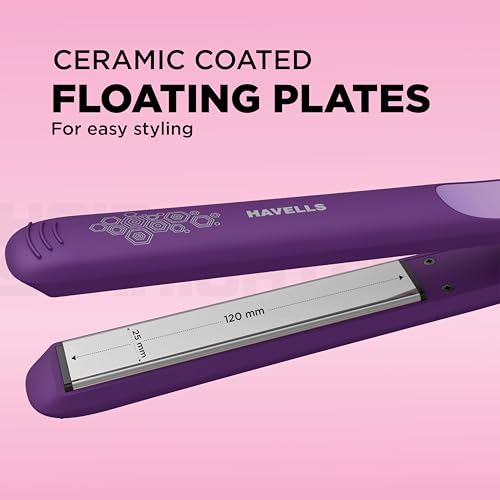 Havells HS4101 Ceramic Plates Fast