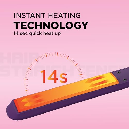 Havells HS4101 Ceramic Plates Fast
