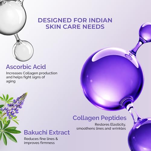 Streax Professional Anti Ageing Facial