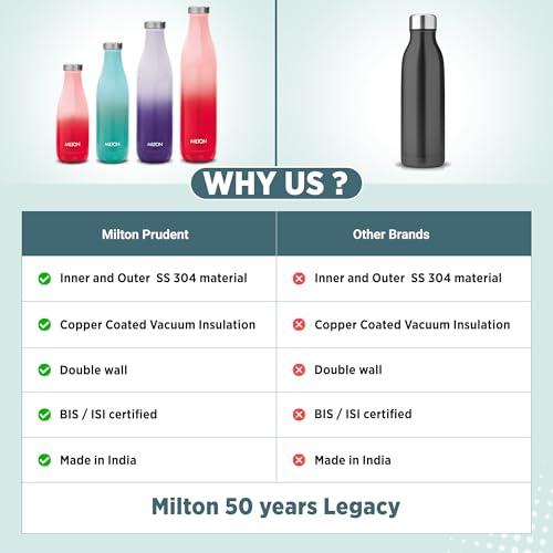 Milton Prudent Thermosteel Bottle, 800