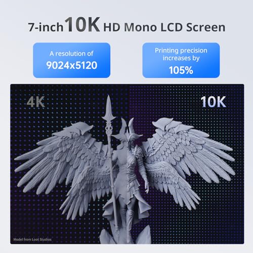 ANYCUBIC Photon Mono 4, Resin