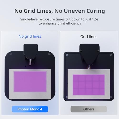 ANYCUBIC Photon Mono 4, Resin