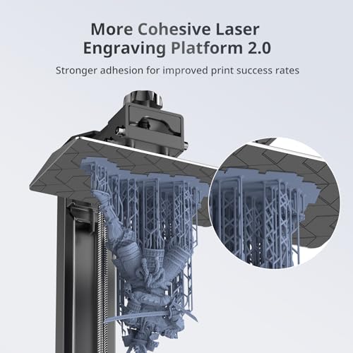 ANYCUBIC Photon Mono 4, Resin