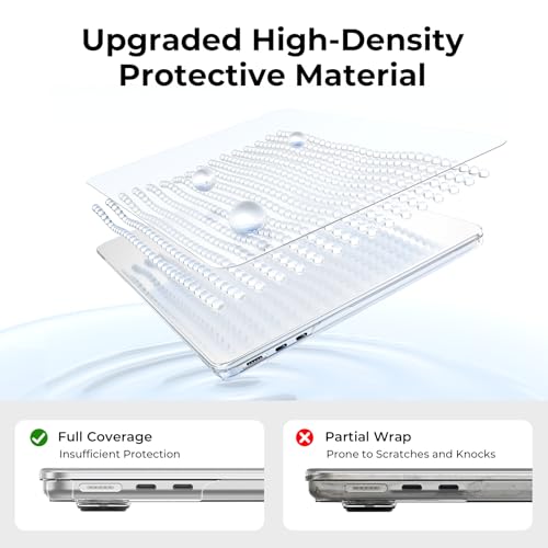 EooCoo Clear Case for Apple