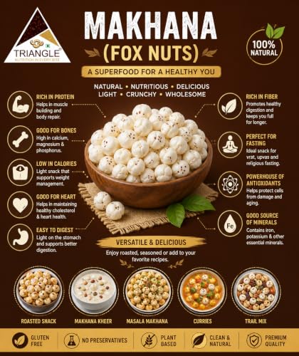 Triangle Makhana 1 Kg | Plain Phool Makahna Foxnuts - Image 4