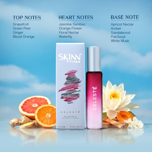 Skinn By Titan | Celeste