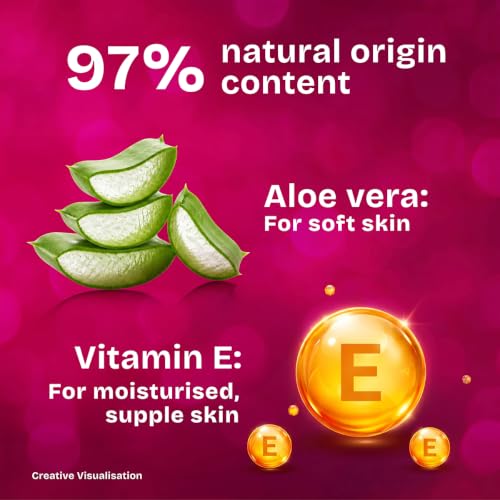 Vivel Aloe Vera Soap, BIS