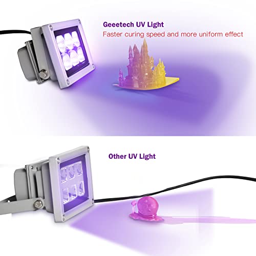 3D Printer UV Resin Curing