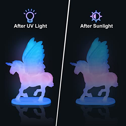 3D Printer UV Resin Curing