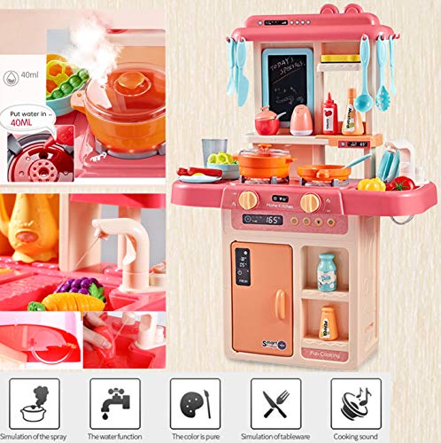 Zest 4 Toyz 36 PCS