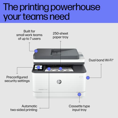 HP LaserJet 3104fdw Duplex Printer: