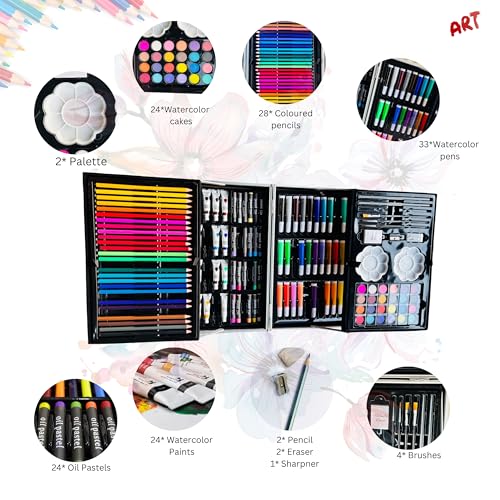 Kitchen Bloom Art Set